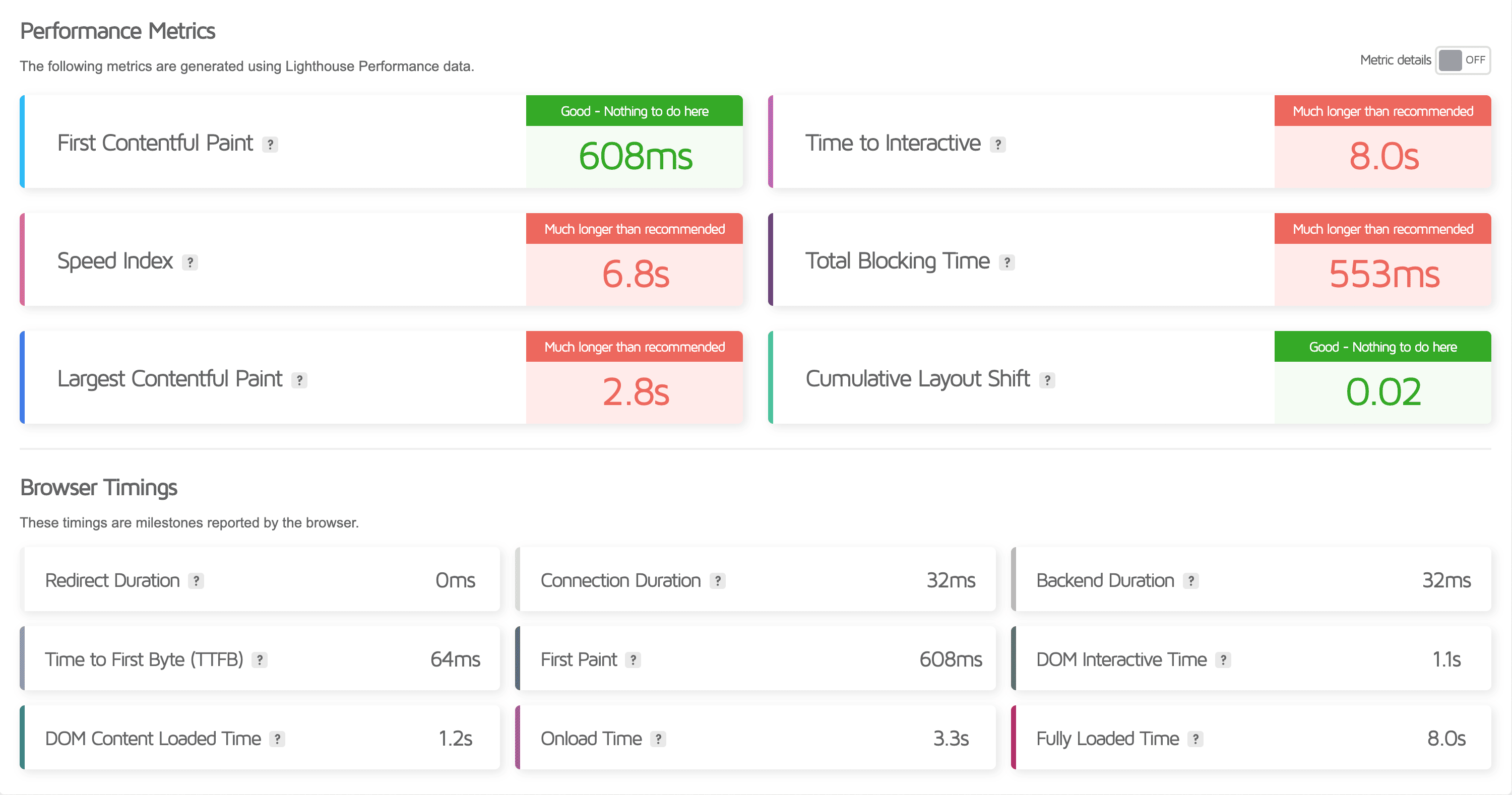 Fast WordPress speed optimization, Core Web Vitals support including LCP, INP, CLS, ongoing site maintenance, and custom development services such as WooCommerce integrations.