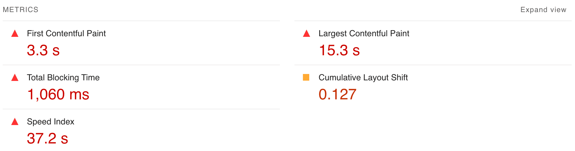 Fast-loading WordPress website with optimized Core Web Vitals metrics.