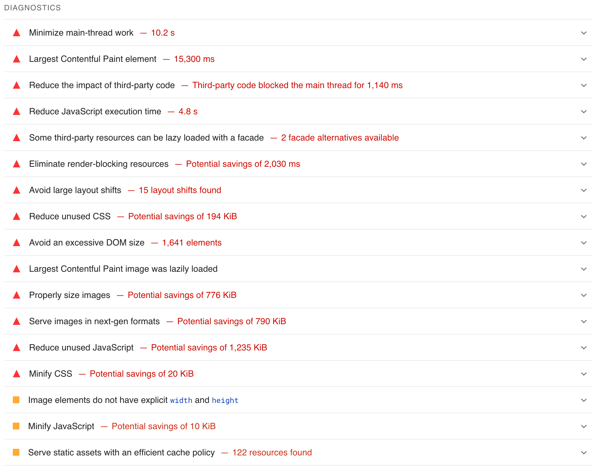 Fast loading website with optimized WordPress performance and Core Web Vitals best practices.