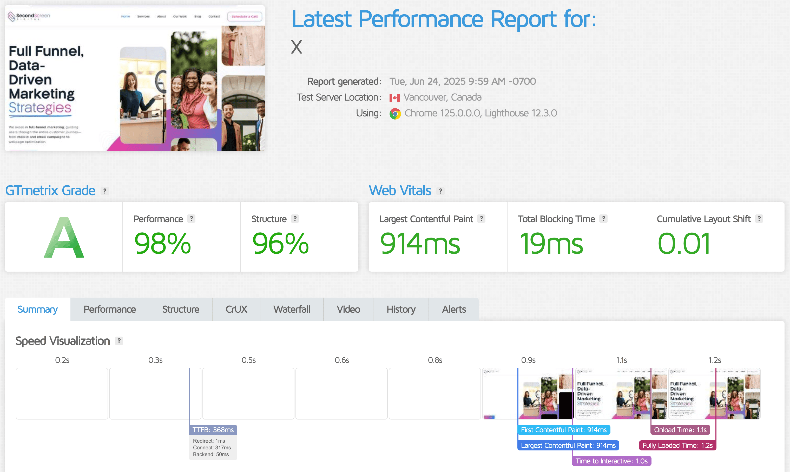 Fast-loading WordPress site with high performance scores, optimized for Core Web Vitals, including LCP, INP, and CLS, ensuring excellent user experience.